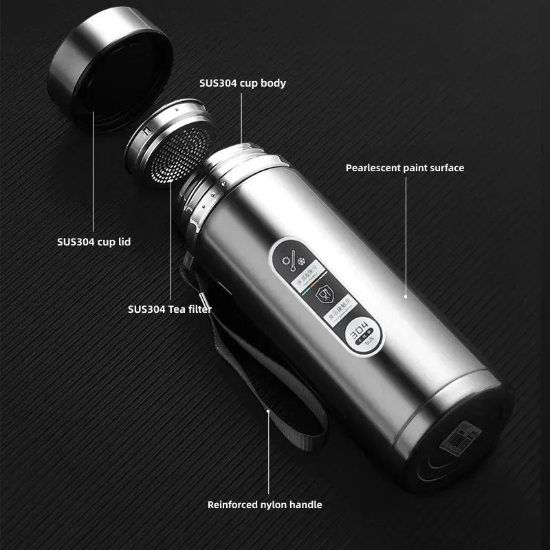ThermoGuard LED Bottle